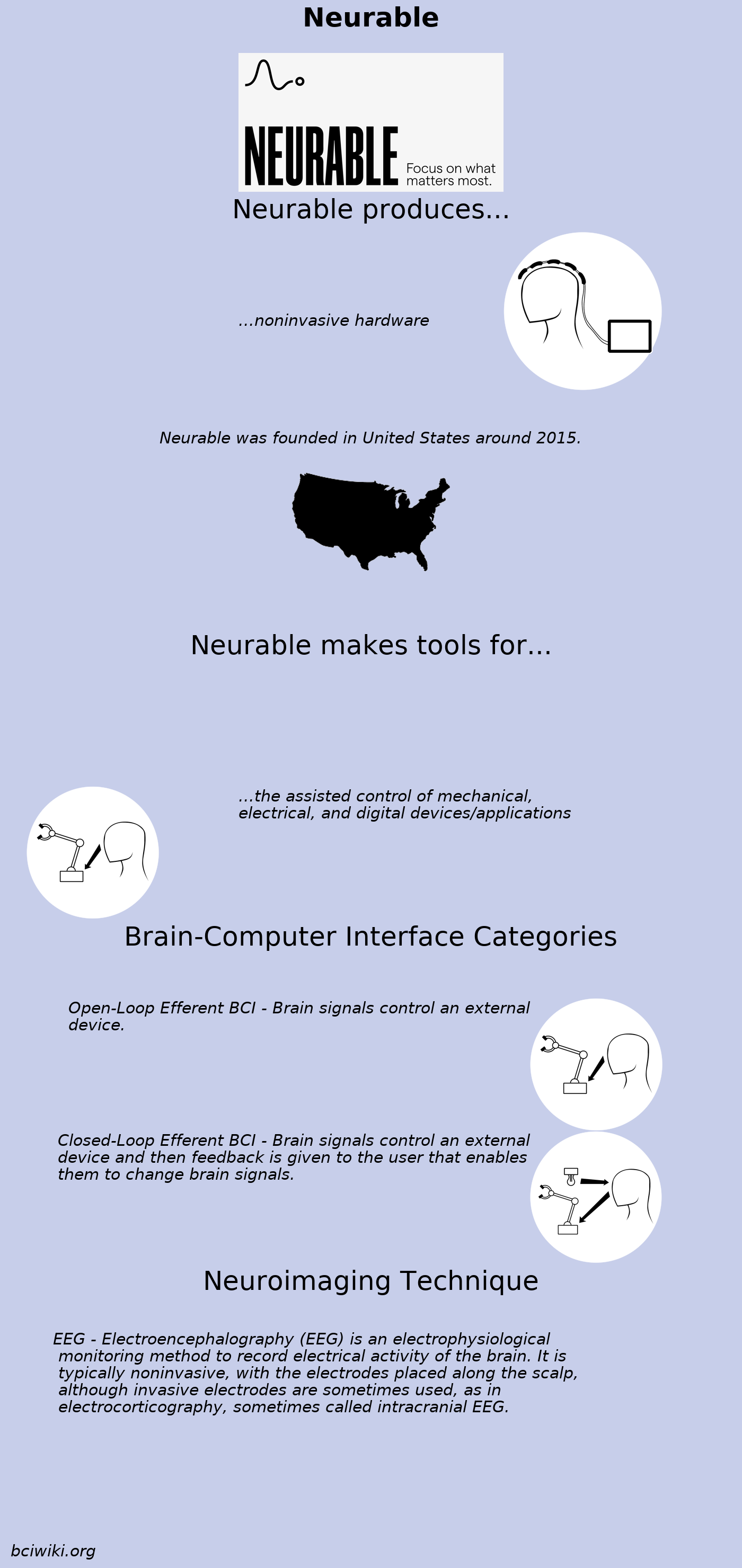 File:Neurable.png - Brain Computer Interface Wiki