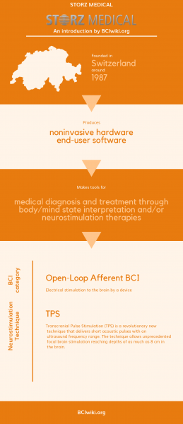 File:STORZ MEDICAL.png