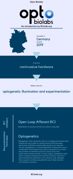 File:Opto Biolabs.png