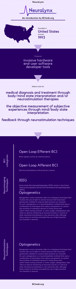 Mindbody Inc. - Wikipedia