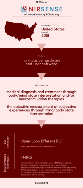 File:NIRSense.png