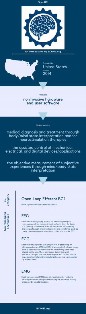 OpenBCI.png