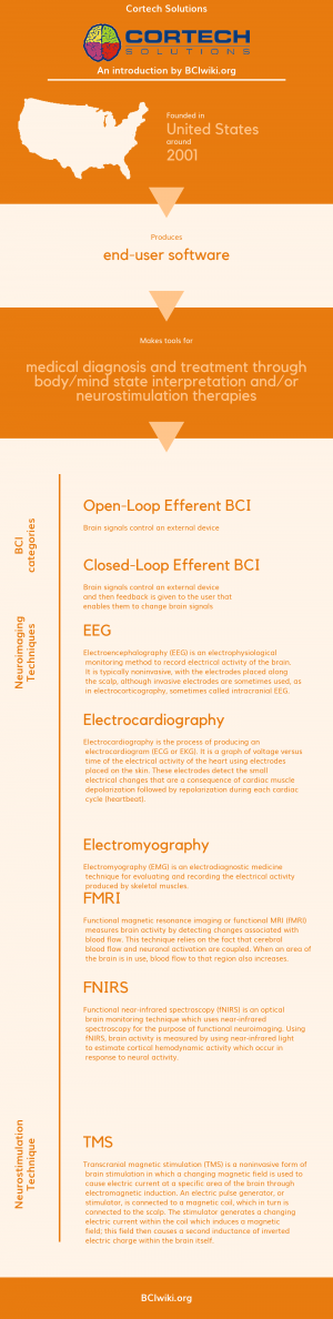 Cortech Solutions.png