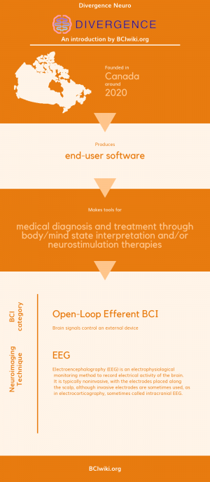 Divergence Neuro.png