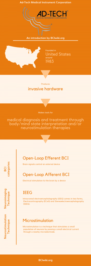 Ad-Tech Medical Instrument Corporation.png