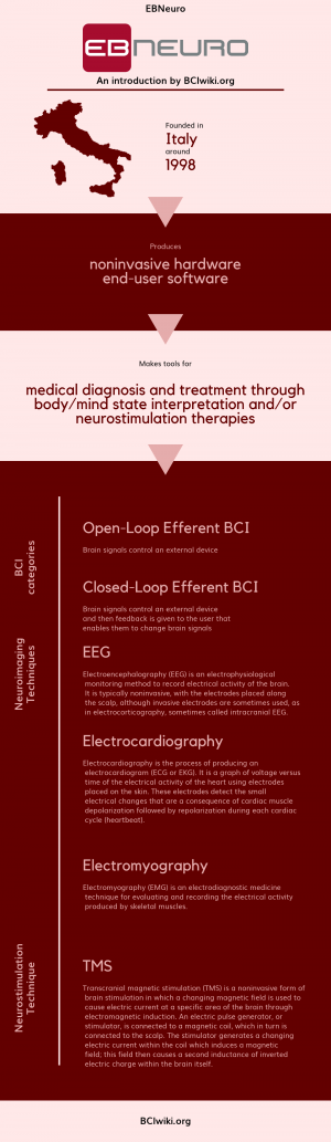 EBNeuro.png