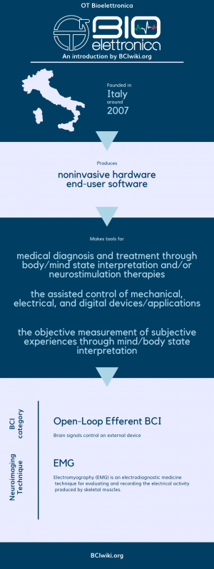 OT Bioelettronica.png