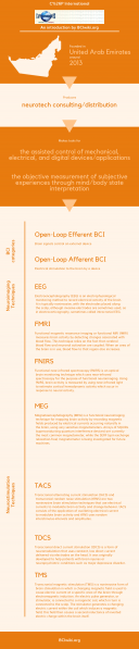 File:C&P International.png