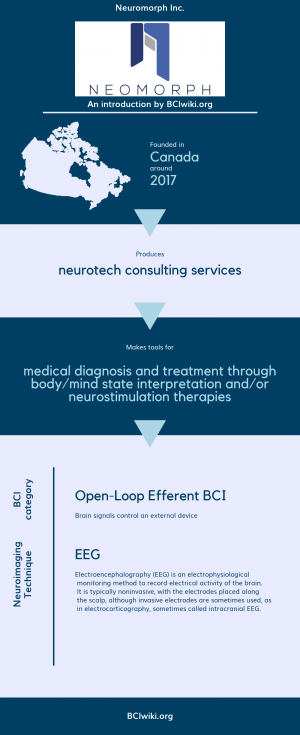 Neuromorph Inc..png