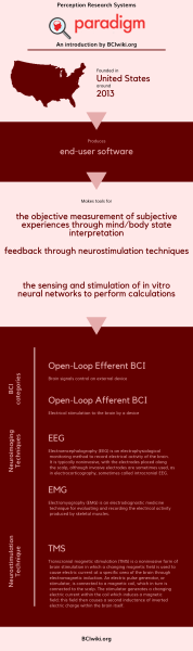 File:Perception Research Systems.png