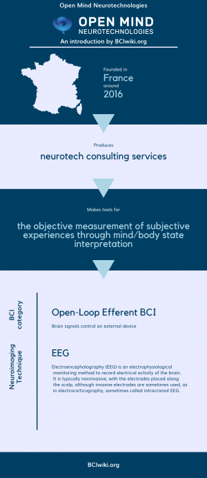 Open Mind Neurotechnologies.png