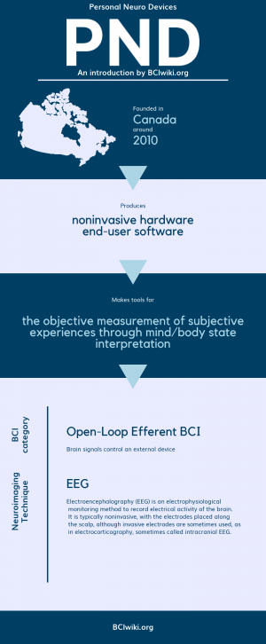 Personal Neuro Devices.png