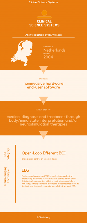 Clinical Science Systems.png