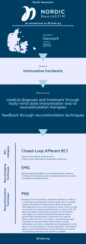 Nordic Neurostim.png